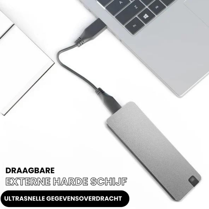 TurboDrive Mini SSD