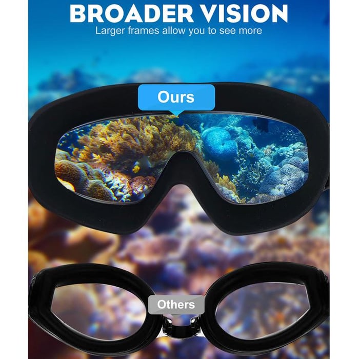 AquaVision Zwembril