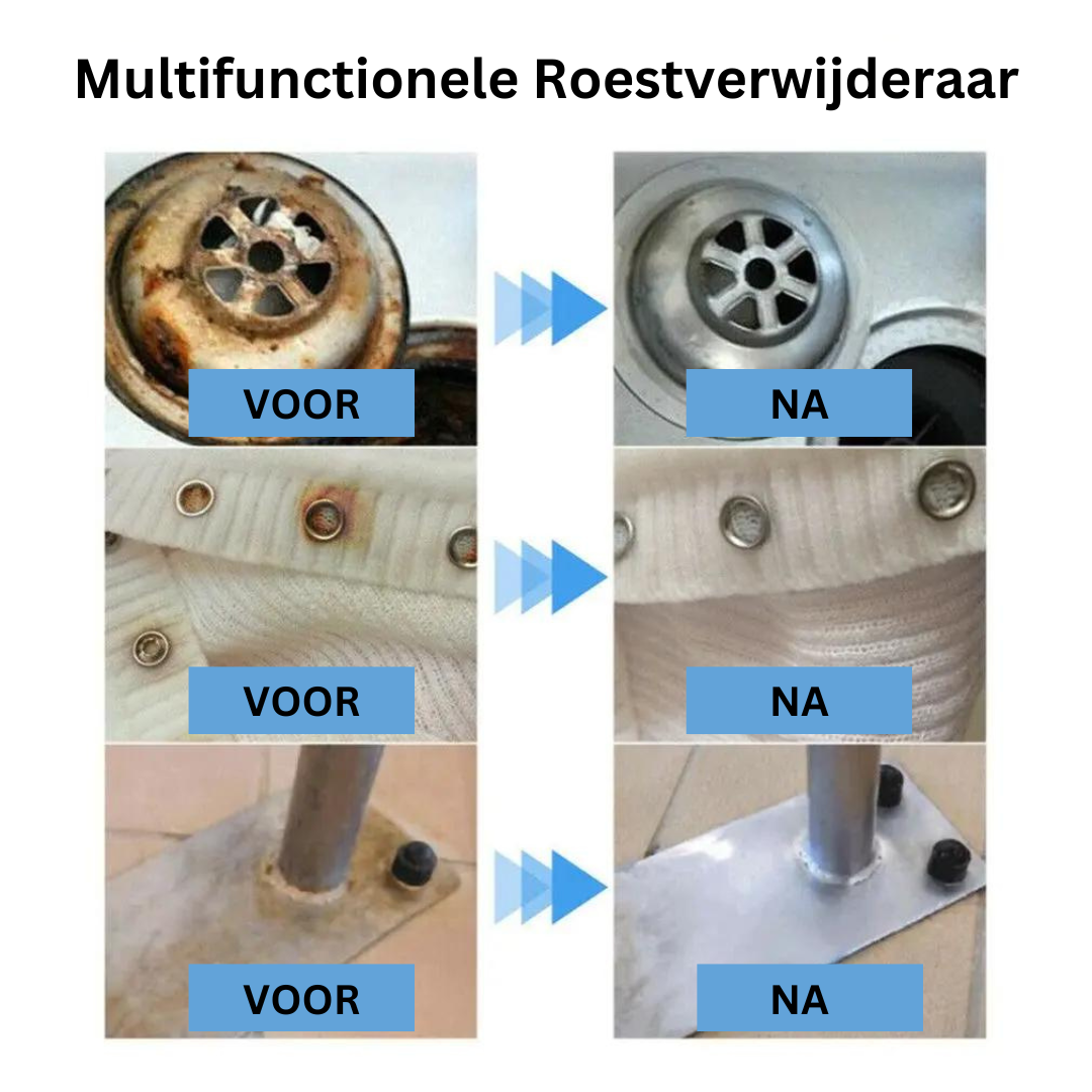 RustAway Pro Roestverwijderaar