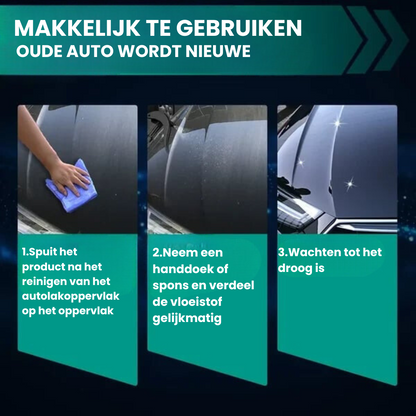 ShineGuard Multi-functionele Coating Vernieuwingsmiddel