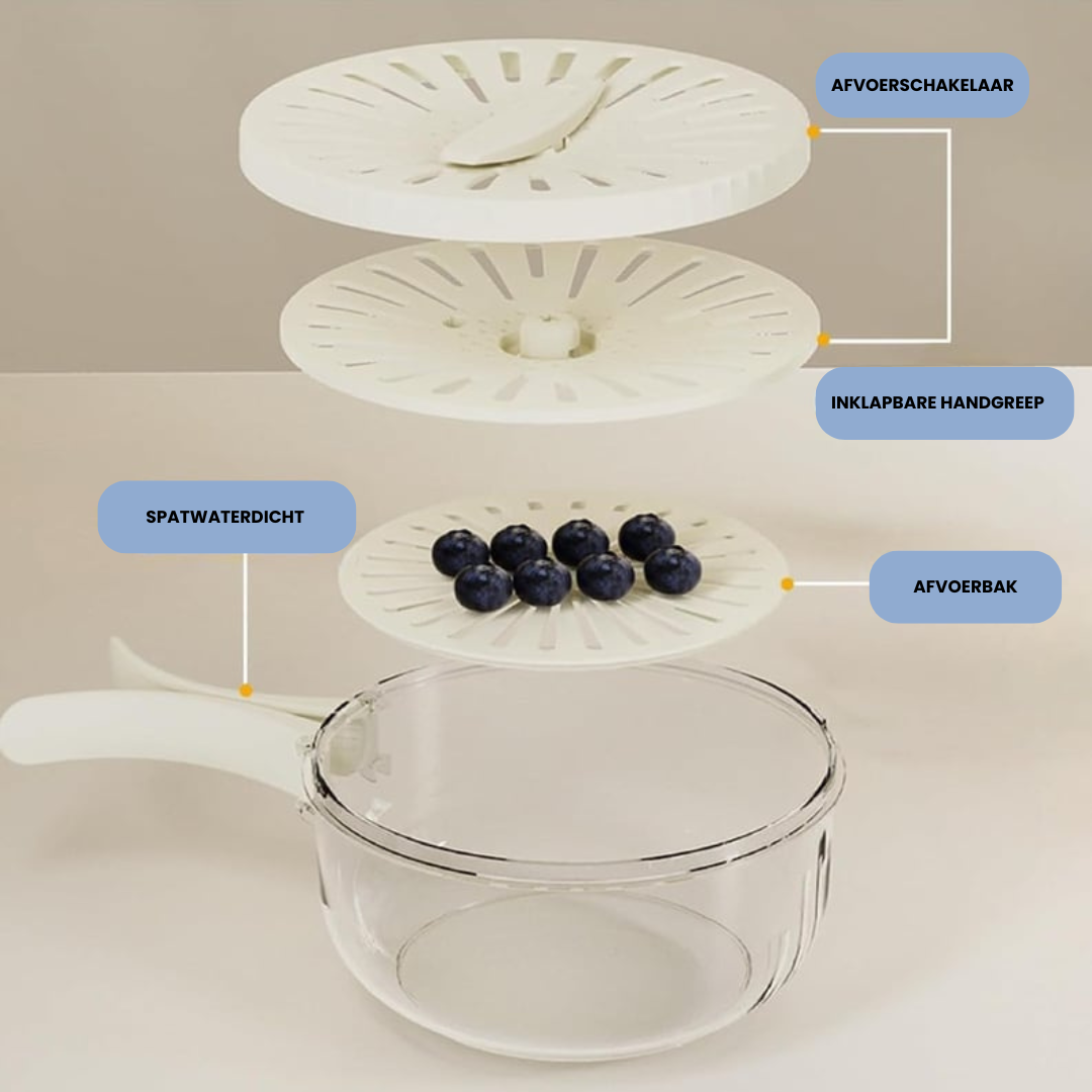 FreshFlow Multifunctionele Afdruipschaal