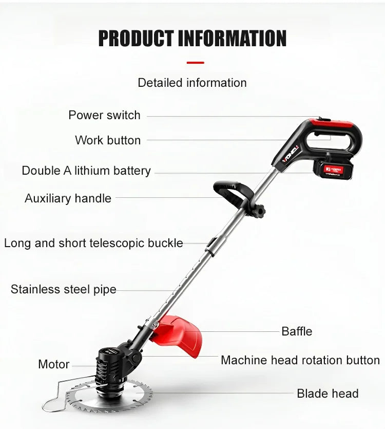 PowerMow Pro