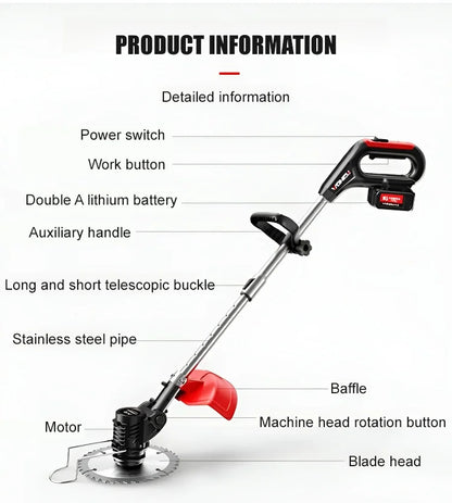 PowerMow Pro